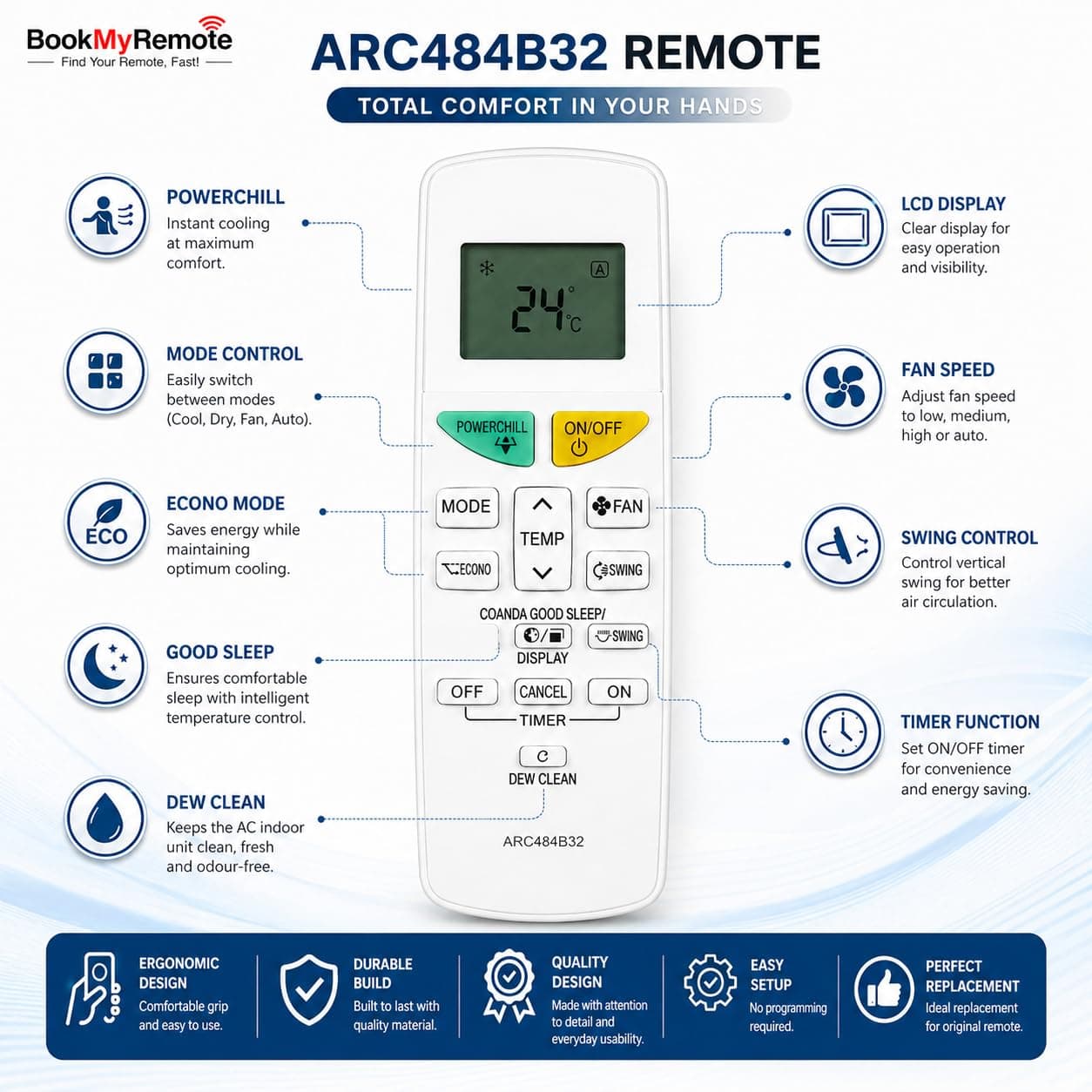 BookMyRemote AC Remote Control Compatible with Daikin Inverter Split & Window Air Conditioners (1 Ton, 1.5 Ton, 2 Ton) | Fits Model ARC484B32 / AC-132L / 132L | Dew Clean & Power Chill | Plug & Play angle 8