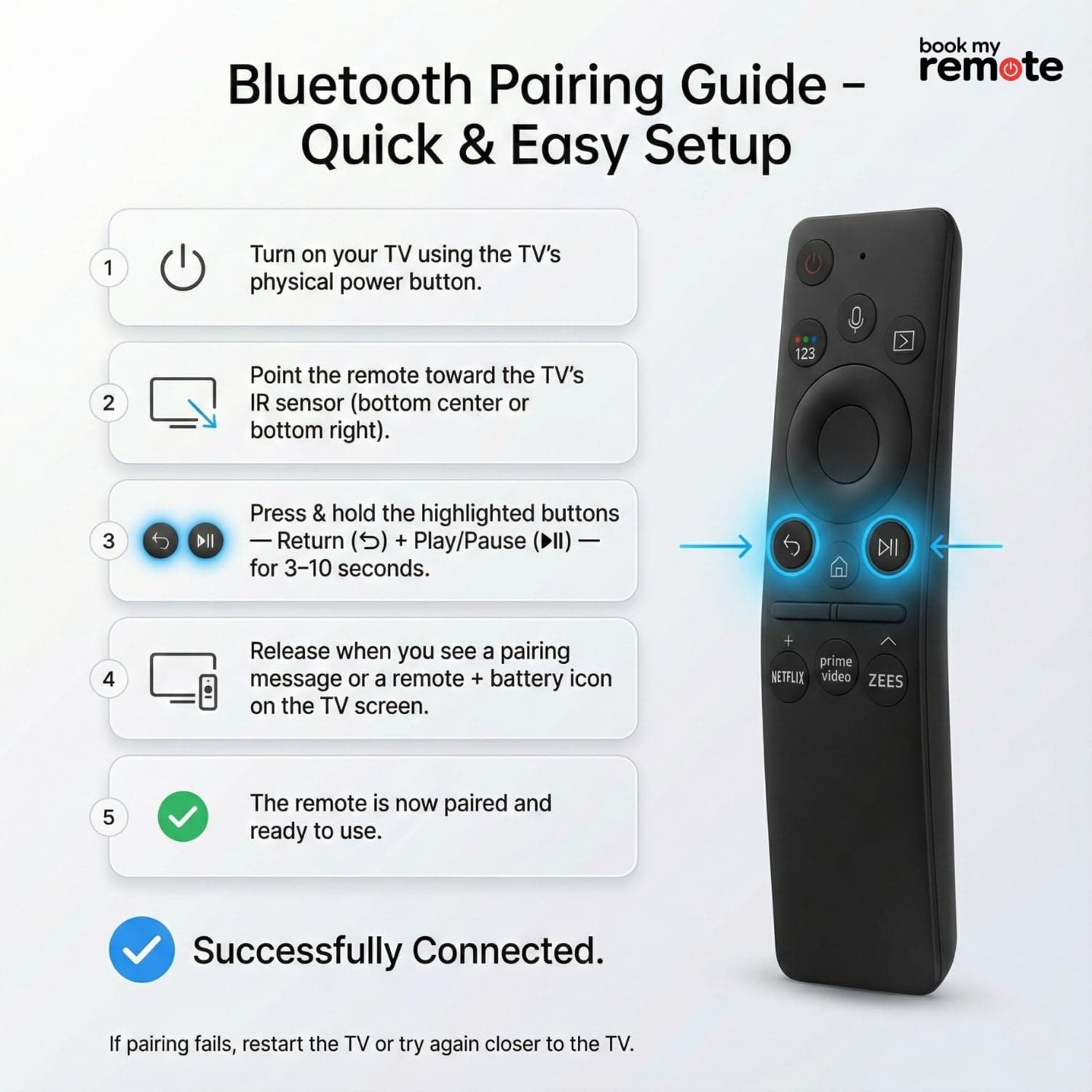 Book My Remote – Smart Voice Remote for Samsung TV (2018–2023) | Compatible with Samsung Smart/QLED/Crystal UHD/4K/8K TVs | Bluetooth Pairing, Voice Assistant Support (Bixby/Alexa/Google), OTT Hotkeys angle 7