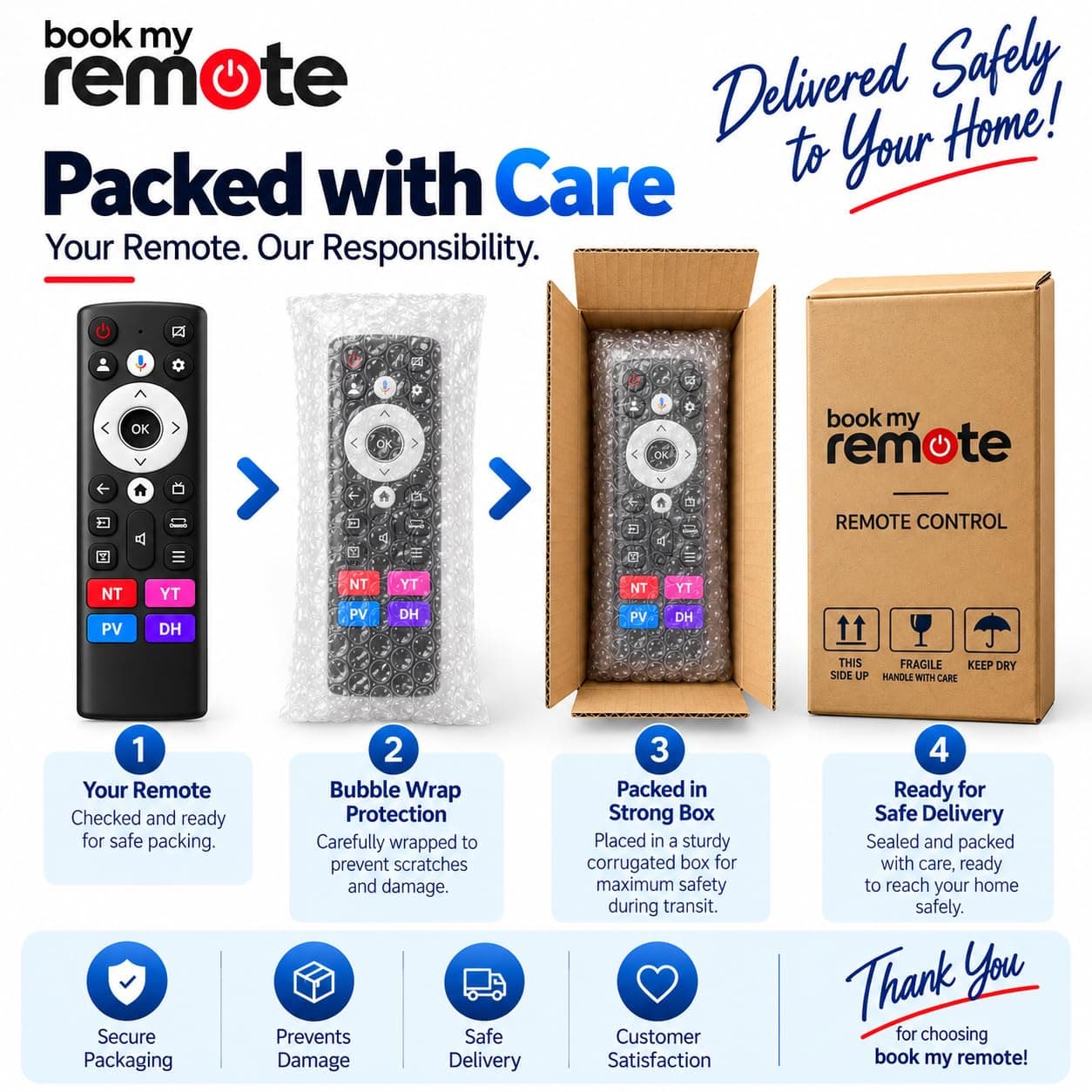 Book My Remote Compatible with Acer Smart TV Remote Control | Replacement for Original | Fits V, V-Pro, H-Pro, XL & Advance I Series | Android 4K UHD LED TV Matches AR40 AR43 AR50 AR55 angle 7
