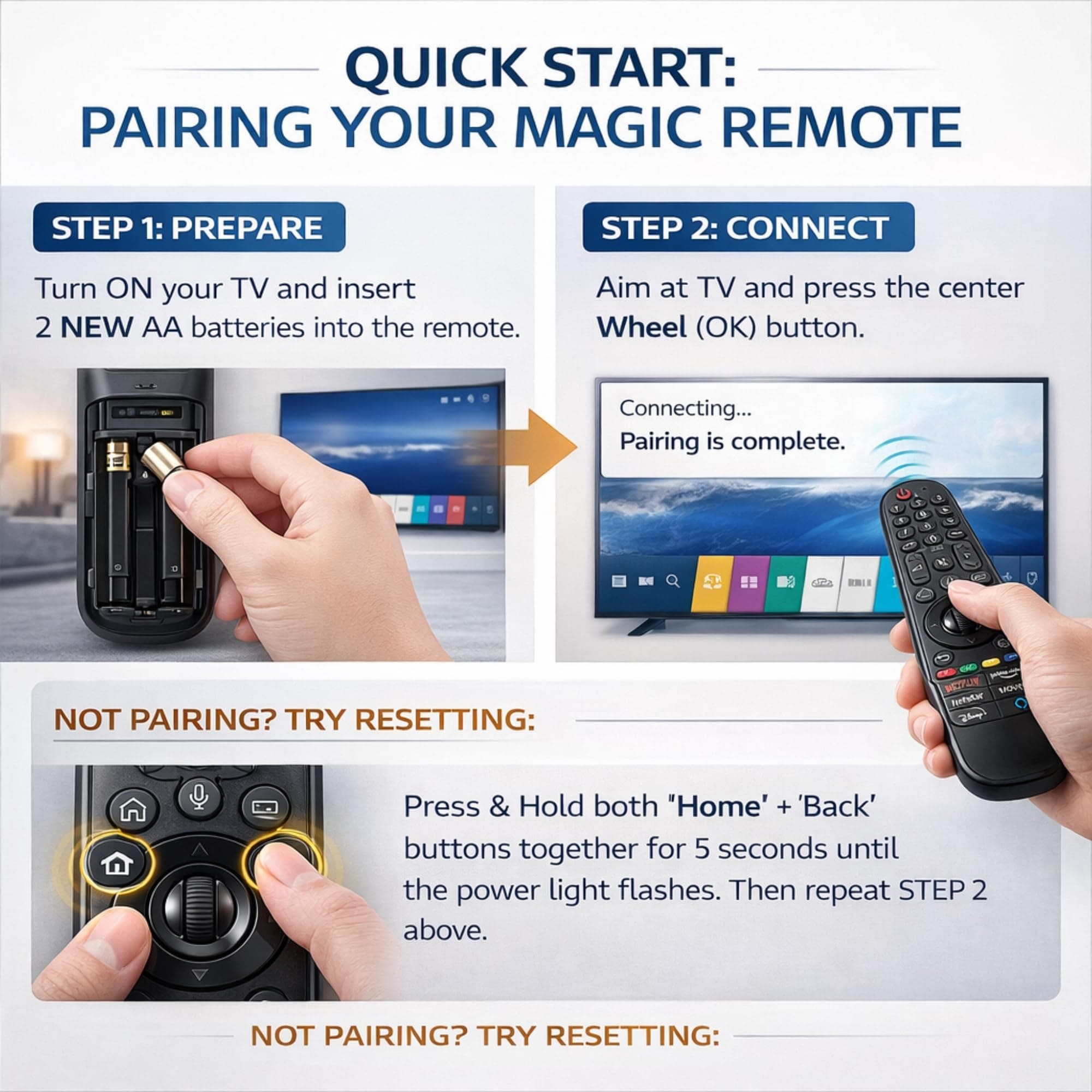 Book My Remote Voice Magic Remote Control Compatible for LG Smart TV (2021-2025 Models) | Replaces Original MR23GA, MR22GN, MR21GA, MR20GA, MR19BA | Air Mouse Pointer, Google/Alexa Voice & Hotkeys angle 8