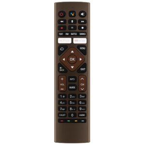 Book My Remote – Compatible Replacement Remote for Haier Smart Android 11 & 4K LED TVs | Model HTR-U27E Non-Voice | Infrared Control, Netflix & You...
