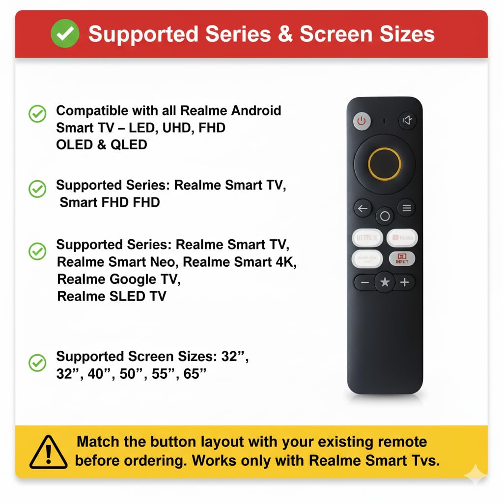 Book My Remote Realme TV Controller | Non-Voice Infrared Replacement - Image 4