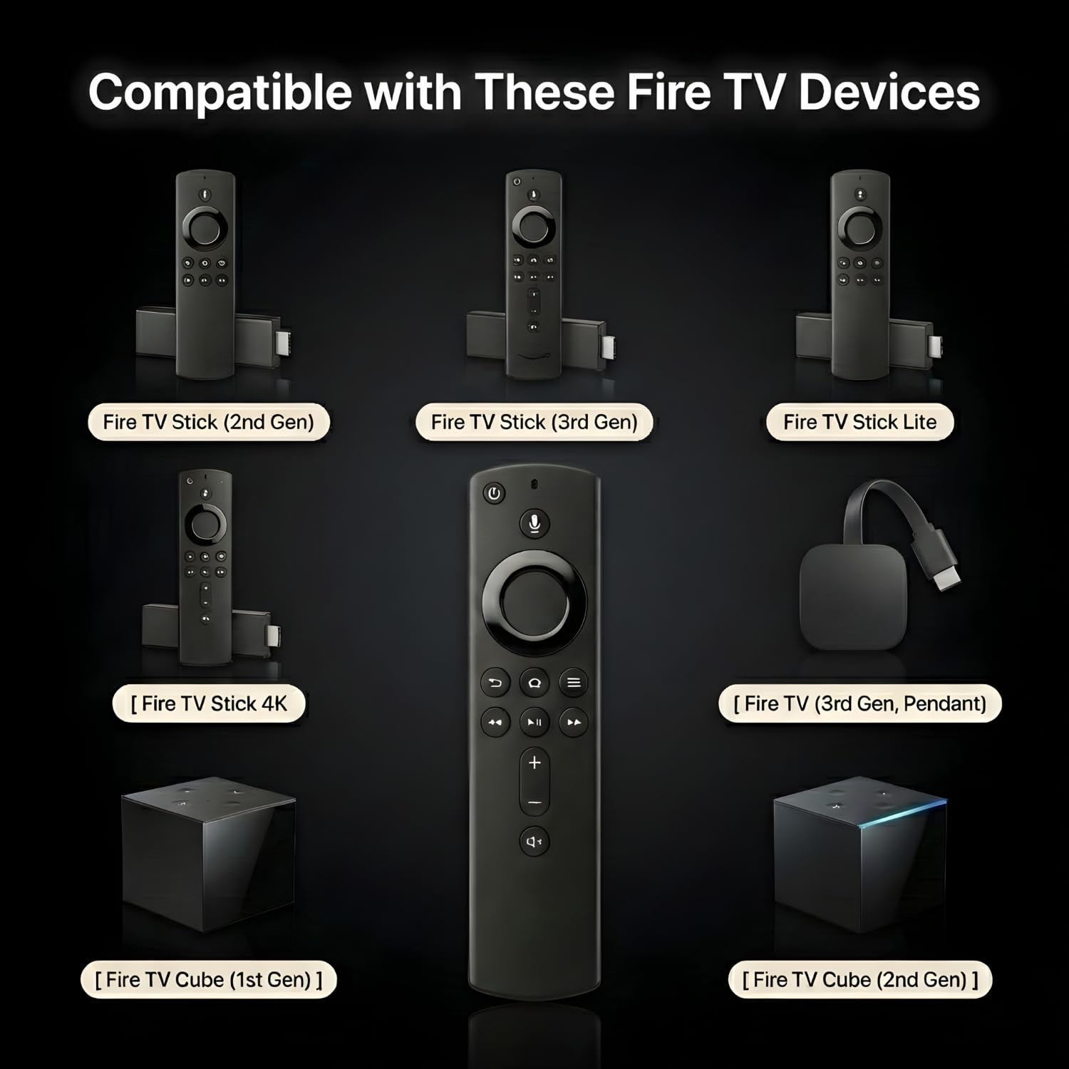 BookMyRemote Voice Remote Control Replacement (Model L5B83H) for - Image 6