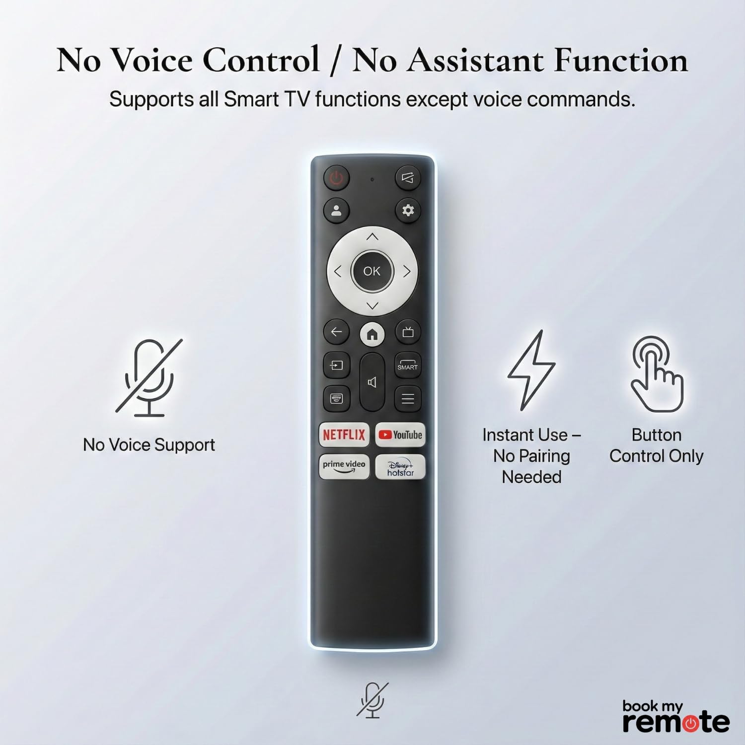 Book My Remote Compatible with Acer Smart TV Remote Control | - Image 6