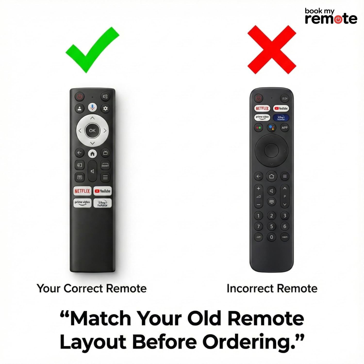 Book My Remote Compatible with Acer Smart TV Remote Control | - Image 2