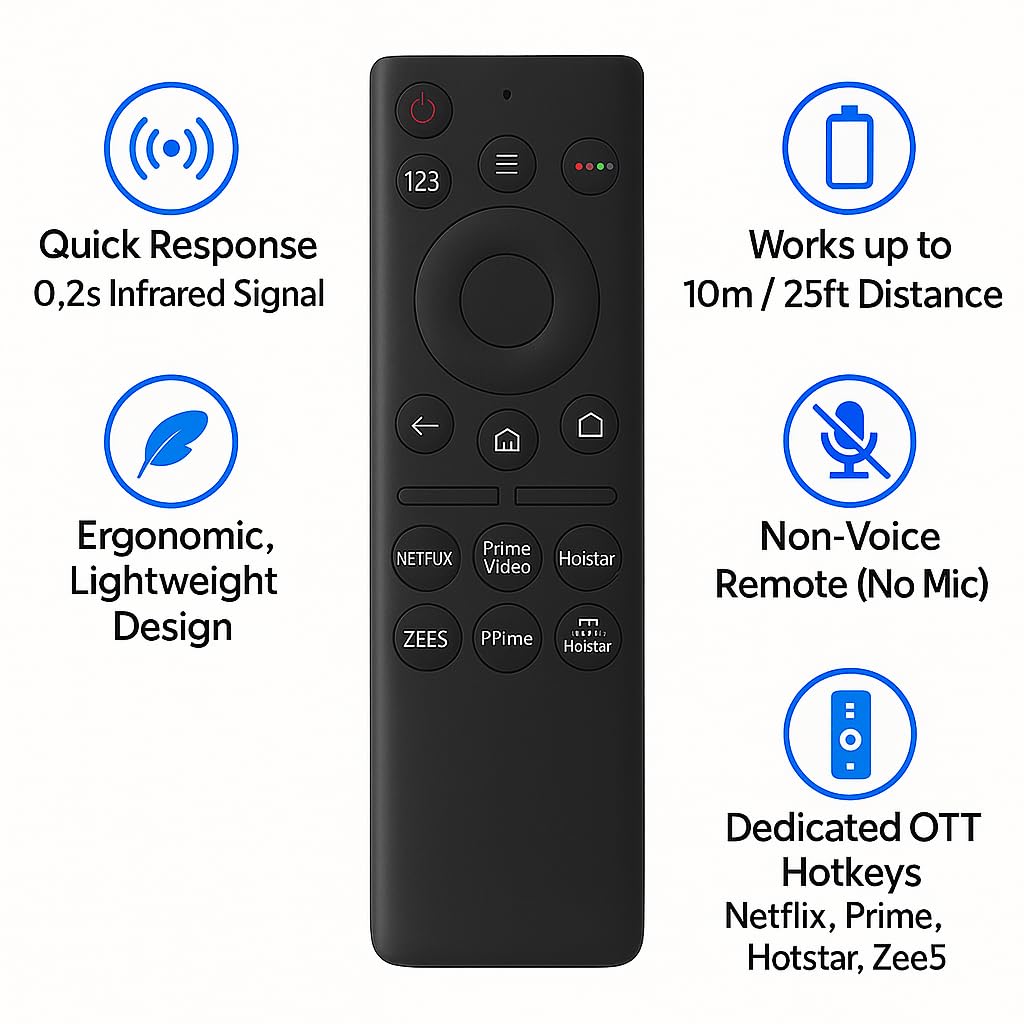 Book My Remote Replacement for Samsung Smart TV BN59 Works with 4K - Image 2