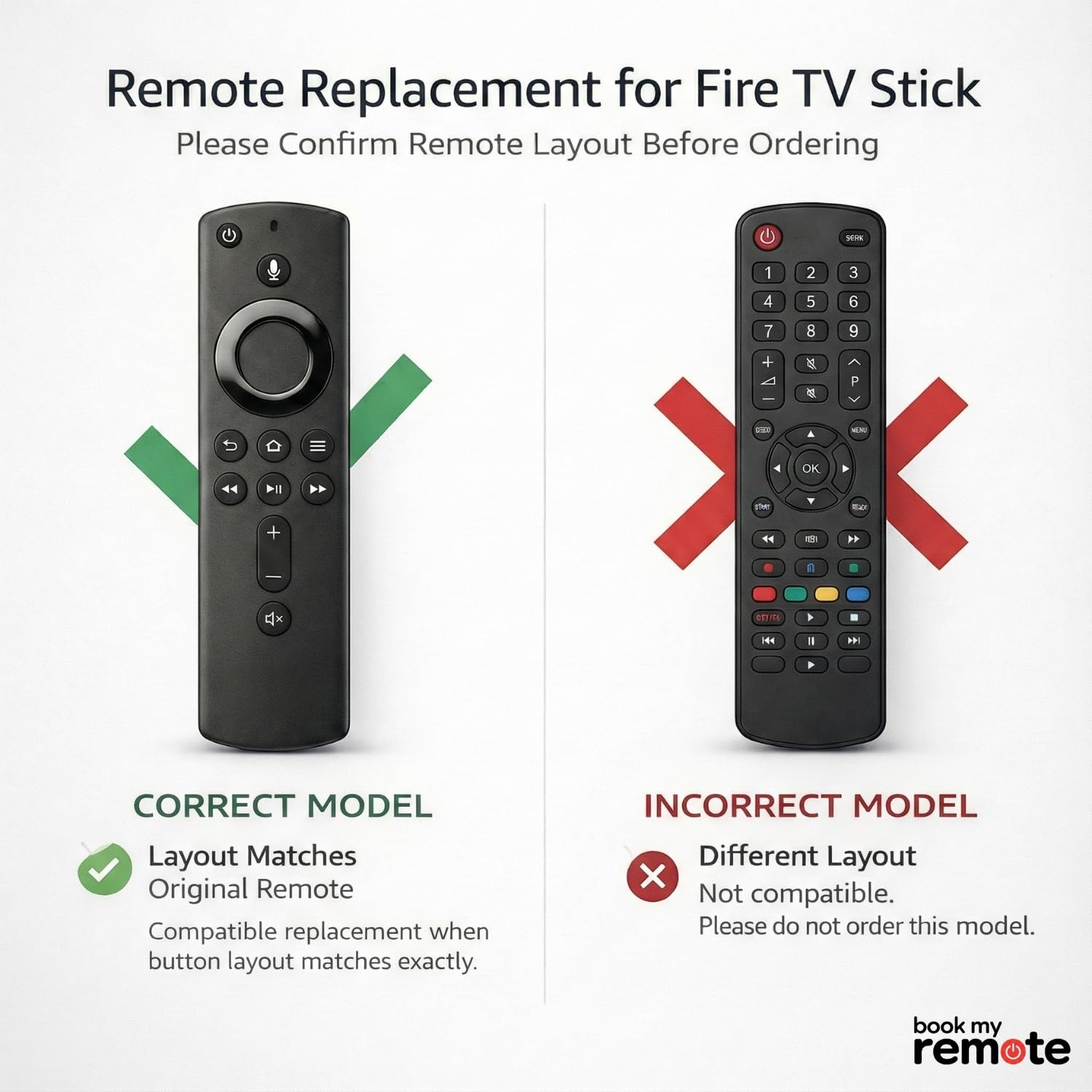 BookMyRemote Voice Remote Control Replacement (Model L5B83H) for - Image 2